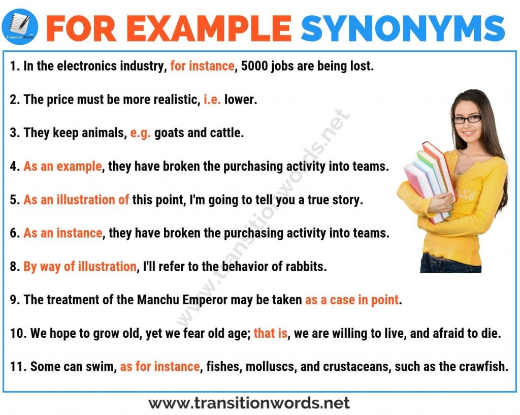 The Importance of Synonyms in Writing Enhancing Clarity...